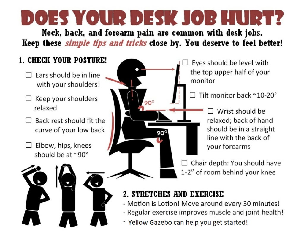 desk posture